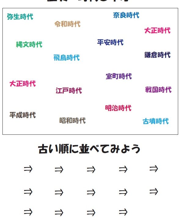 中学歴史 時代 ブリッジぷりんと