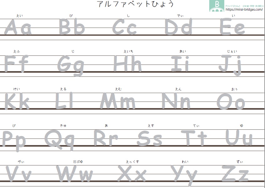 アルファベット ブリッジぷりんと