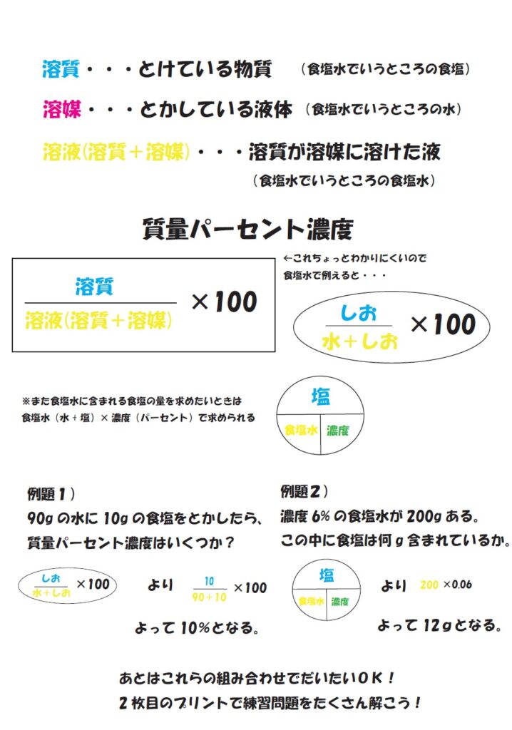 中学一年理科 ブリッジぷりんと