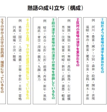 小学生 ページ 12 ブリッジぷりんと 小学生 ページ 12 ブリッジぷりんと