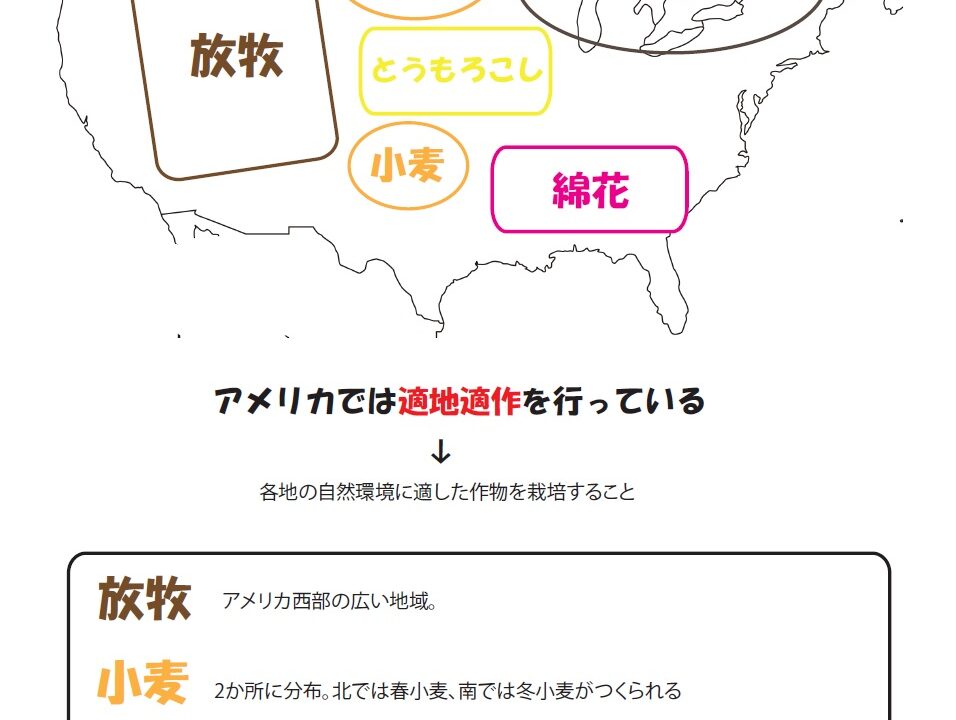 中学地理 アメリカの農業 ブリッジぷりんと