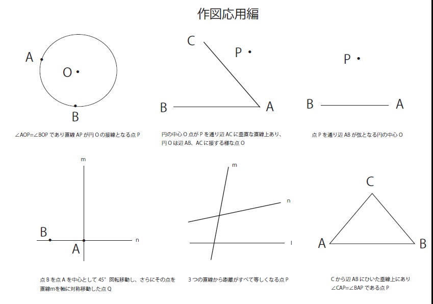 数学 作図応用編 ブリッジぷりんと