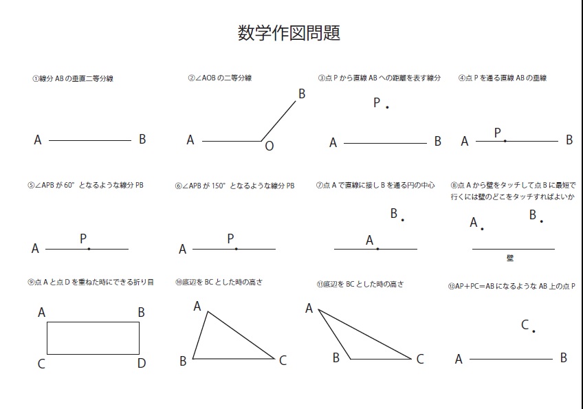 数学作図 ブリッジぷりんと