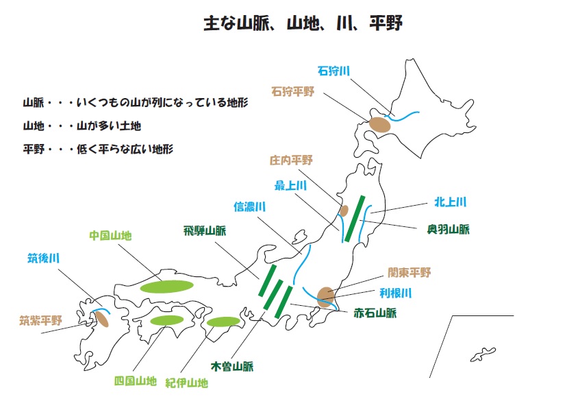 日本の主な山地 山脈 平野 川 ブリッジぷりんと