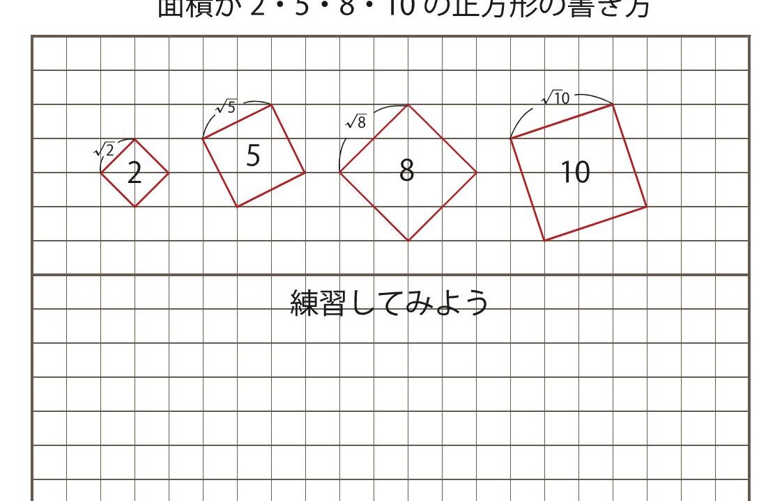 面積が2 5 8 10 の正方形の書き方 ブリッジぷりんと