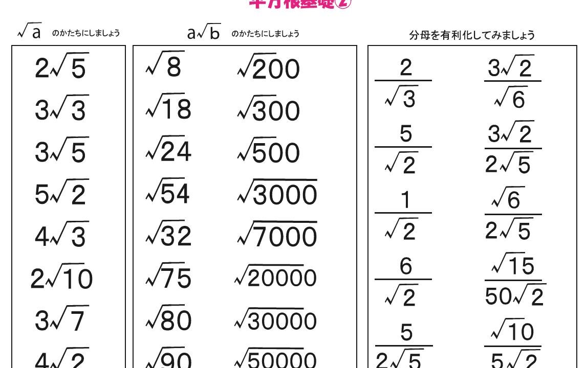 平方根基礎 ブリッジぷりんと