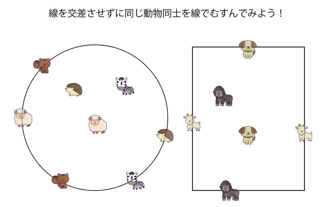 線を交差させずにむすんでみよう ブリッジぷりんと
