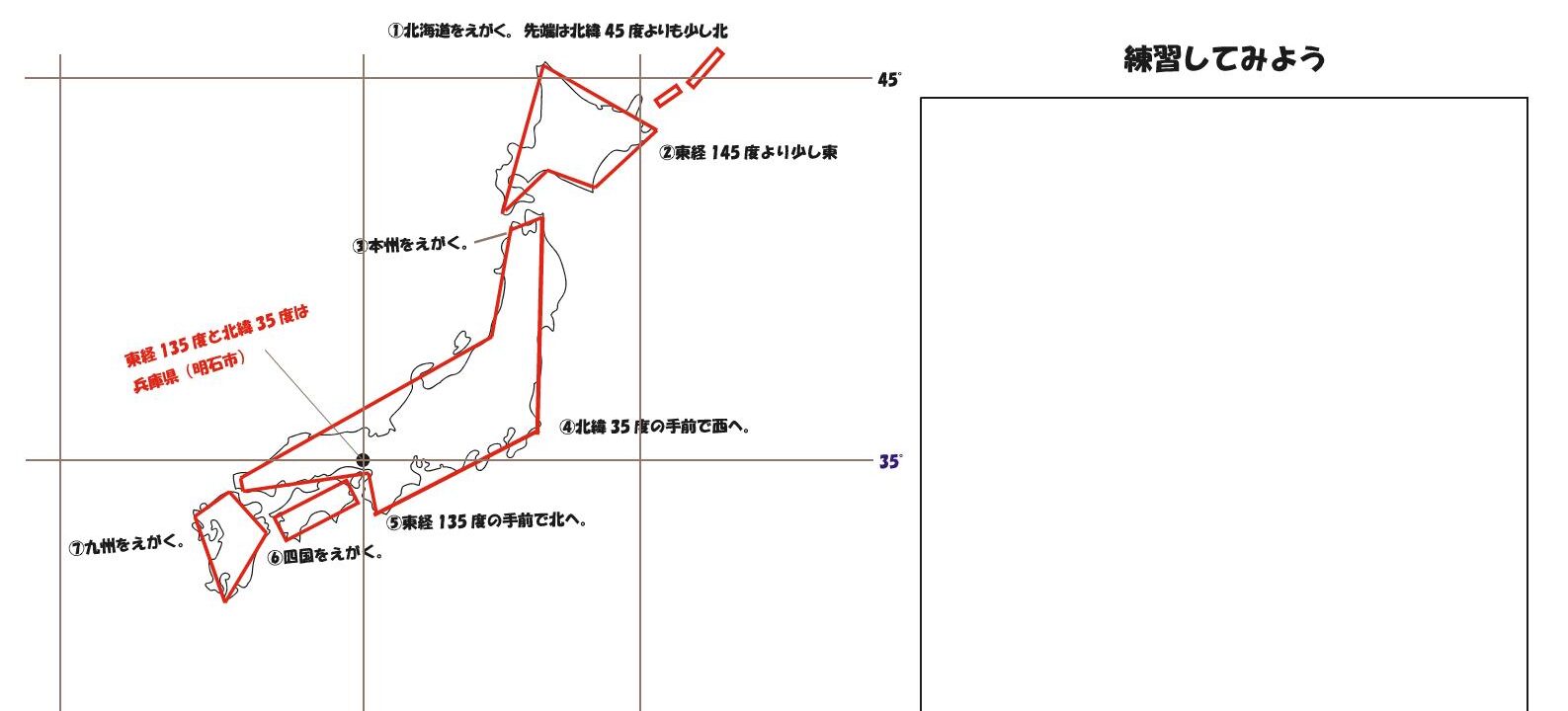 日本 の 略 地図 書き方