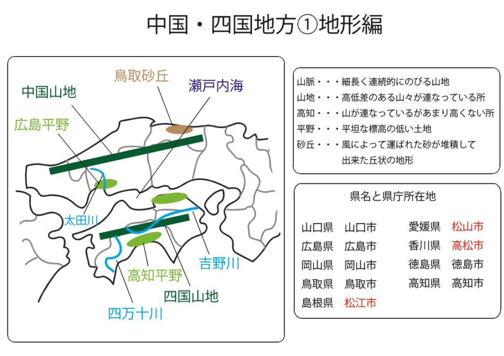 中学社会地理 ブリッジぷりんと