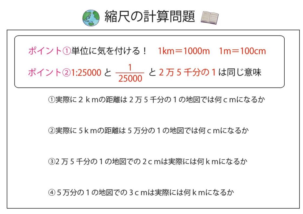 小学生 学習 ブリッジぷりんと