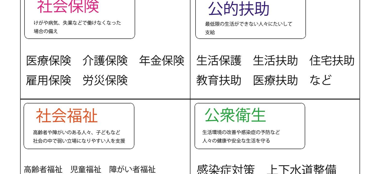 中国の社会保障制度日本との比較 | 中国の年金制度の現状と問題 – DBLUK