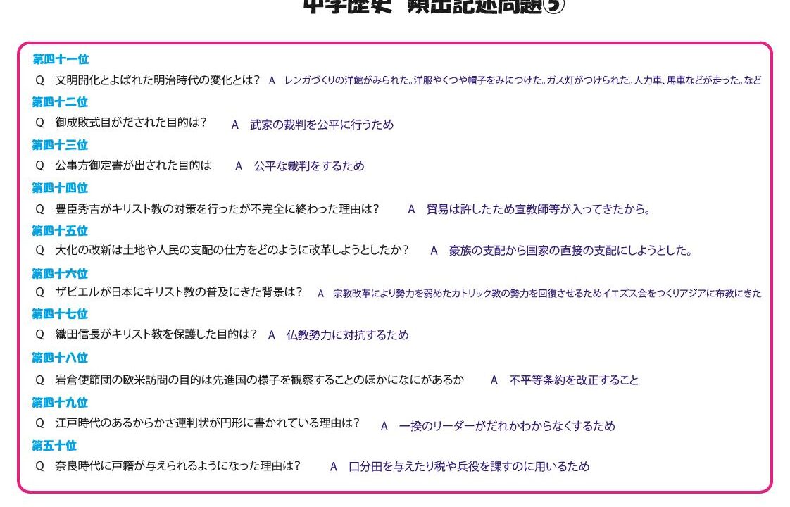 中学社会歴史頻出記述問題top50 41位 50位 ブリッジぷりんと