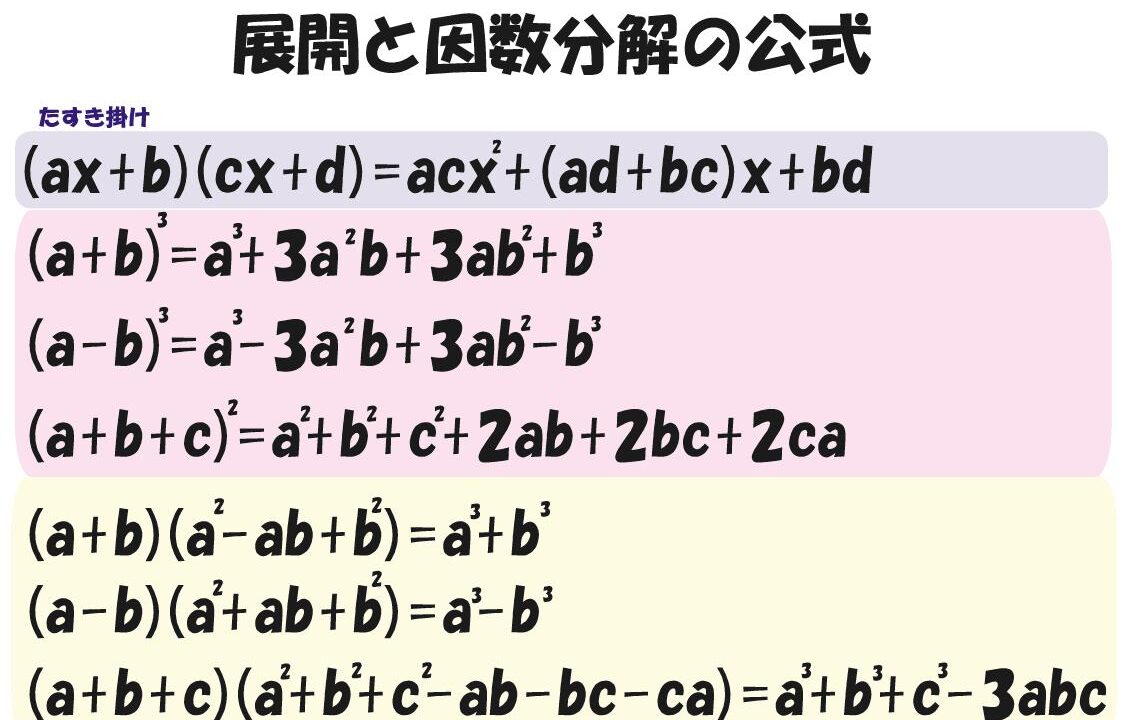 展開と因数分解の公式 – ブリッジぷりんと