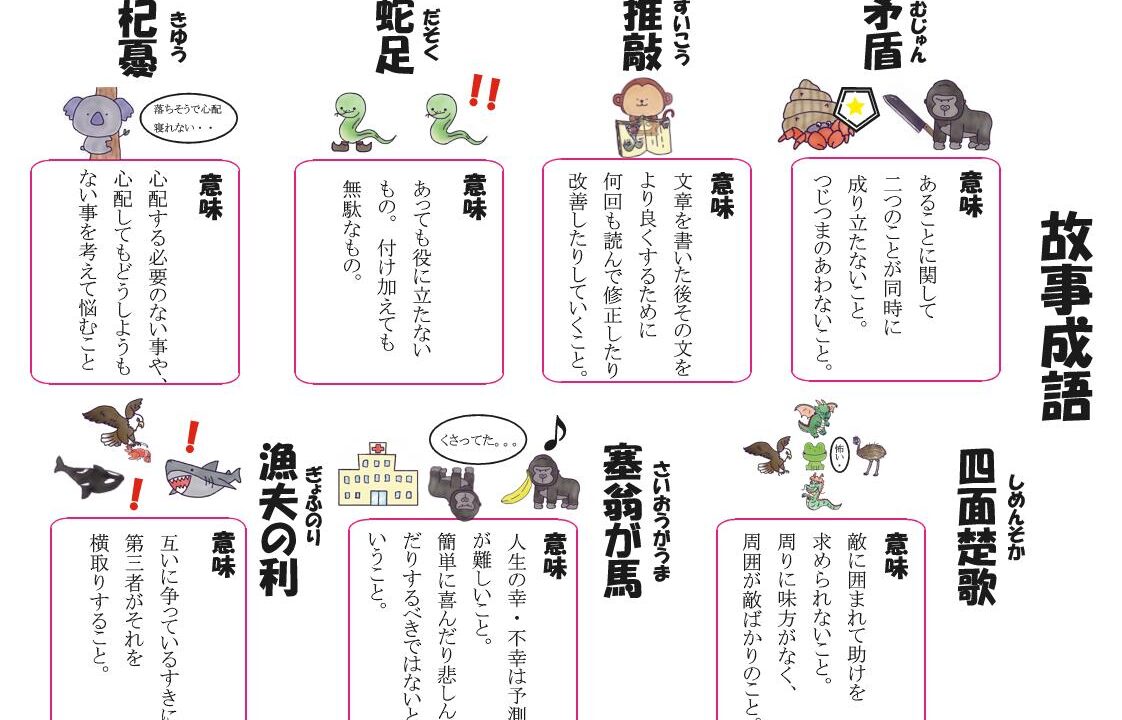 故事成語でわかる経済学のキーワード ビジネス・経済