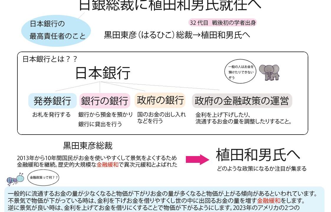 日銀総裁に植田和男氏就任へ – ブリッジぷりんと