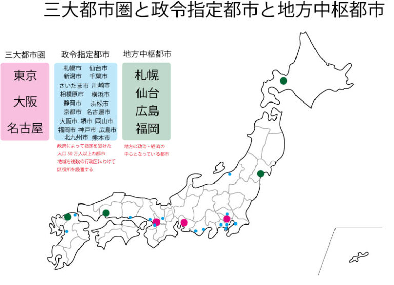 小学生社会 ブリッジぷりんと