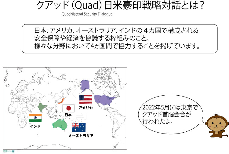 四カ国戦略対話とは？