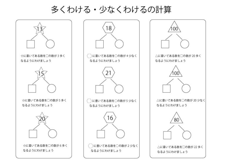多く分ける・少なくわけるの計算問題 – ブリッジぷりんと