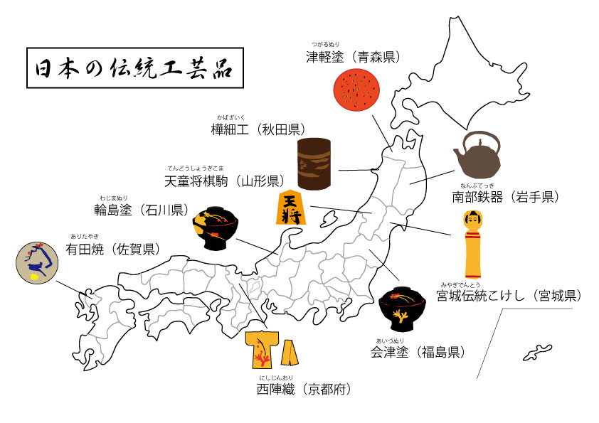 日本の伝統工芸品 – ブリッジぷりんと