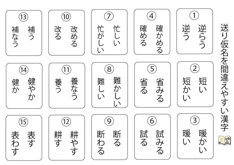 小学生国語 – ブリッジぷりんと