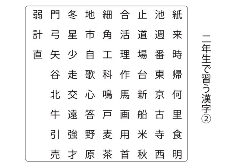 二年生で習う漢字160字 – ブリッジぷりんと