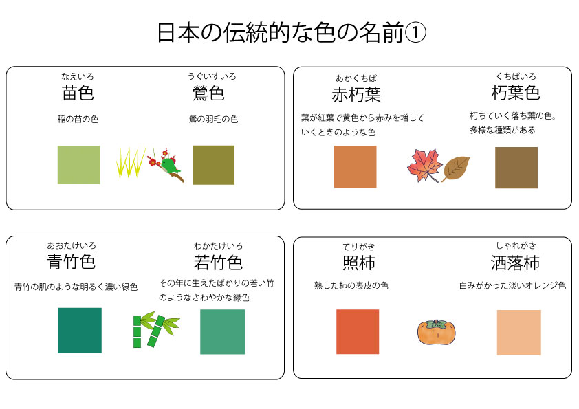自然物に由来する日本の伝統的な色 – ブリッジぷりんと