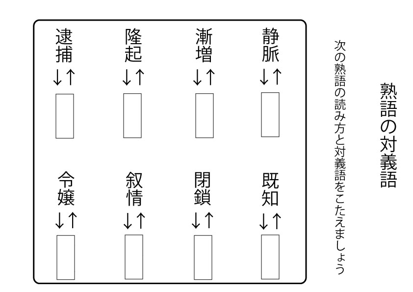 難問対義語: 困難に直面する 言い換え – ZVSQ