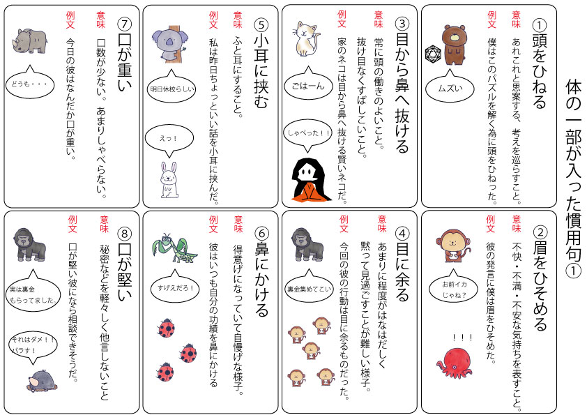 体の一部が入った慣用句① – ブリッジぷりんと