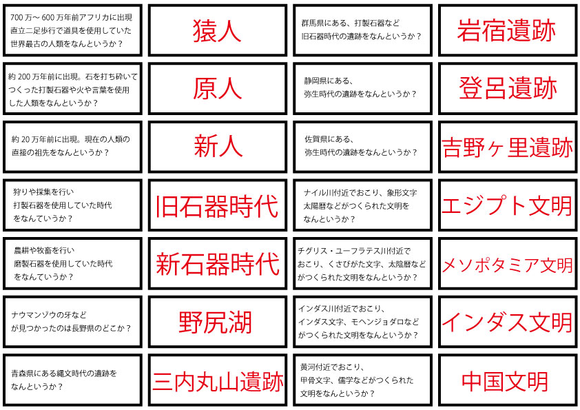 iワーク　歴史I 地理I ＋解答・解説 なセット単語帳中1 英単語、地理、歴史、理科 中1 ｉワーク 英語
