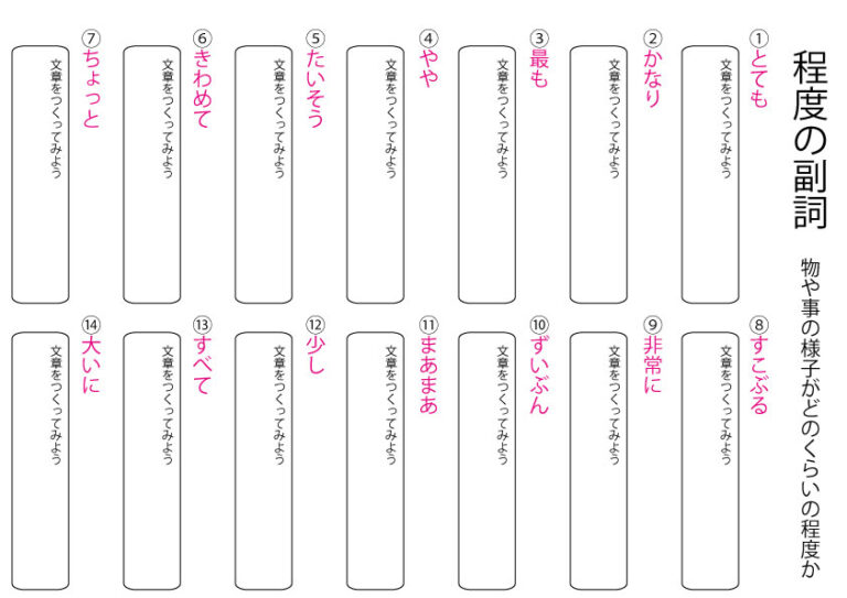 程度の副詞 – ブリッジぷりんと